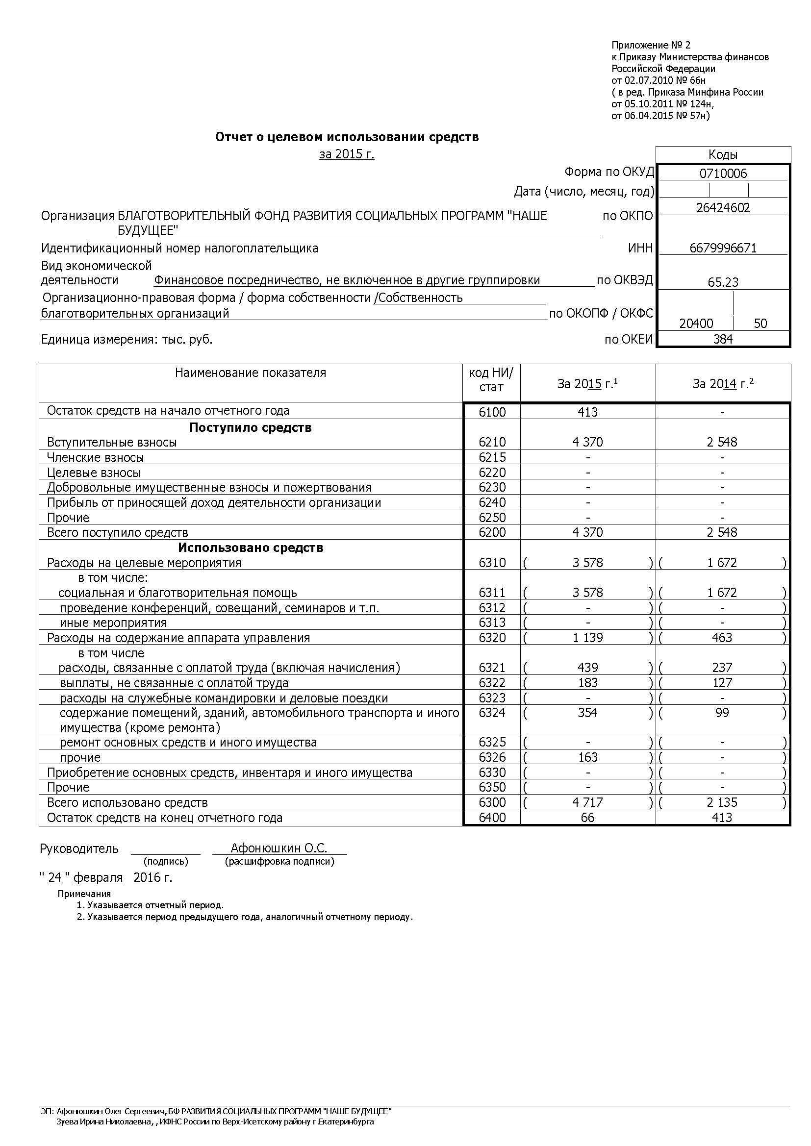 Бухгалтерский баланс 2015 5